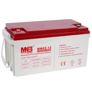 ����������� MNB MM65-12