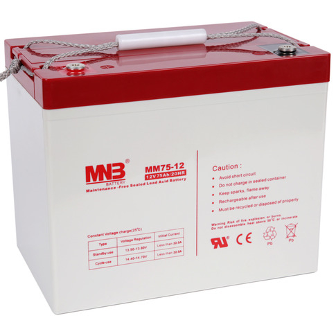 ����������� MNB MM75-12