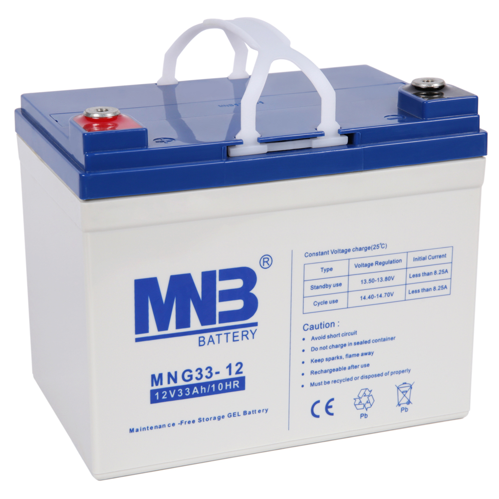 ����������� MNB MNG33-12